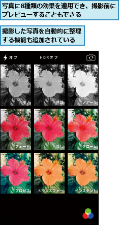写真に8種類の効果を適用でき、撮影前にプレビューすることもできる      ,撮影した写真を自動的に整理する機能も追加されている