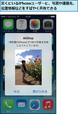 近くにいるiPhoneユーザーに、写真や連絡先、位置情報などをすばやく共有できる  