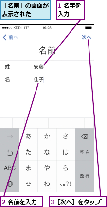 1 名字を入力  ,2 名前を入力,3［次へ］をタップ,［名前］の画面が表示された  