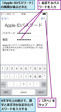 1 希望するパスワードを入力  ,2［次へ］をタップ  ,8文字以上の長さで、数字と英文字が含まれたパスワードを入力する,［Apple IDパスワード］の画面が表示された