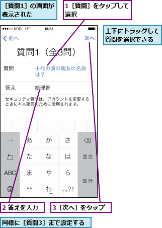 1［質問］をタップして選択        ,2 答えを入力,3［次へ］をタップ,上下にドラッグして質問を選択できる,同様に［質問3］まで設定する,［質問1］の画面が表示された    