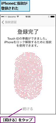iPhoneに指紋が登録された  ,［続ける］をタップ