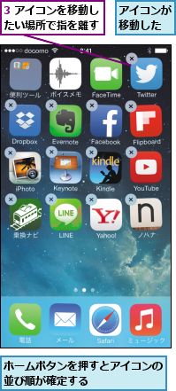 3 アイコンを移動したい場所で指を離す,アイコンが移動した,ホームボタンを押すとアイコンの並び順が確定する      