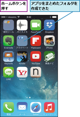 アプリをまとめたフォルダを作成できた        ,ホームボタンを押す    