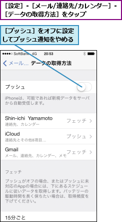 ［プッシュ］をオフに設定してプッシュ通知をやめる,［設定］-［メール/連絡先/カレンダー］-［データの取得方法］をタップ      