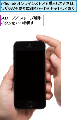 iPhoneをオンラインストアで購入したときは、ワザ037を参考にSIMカードをセットしておく,スリープ／ スリープ解除ボタンを2〜3秒押す  