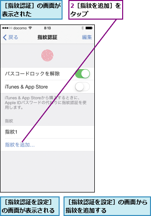 2［指紋を追加］をタップ      ,［指紋認証を設定］の画面から指紋を追加する      ,［指紋認証を設定］の画面が表示される,［指紋認証］の画面が表示された    