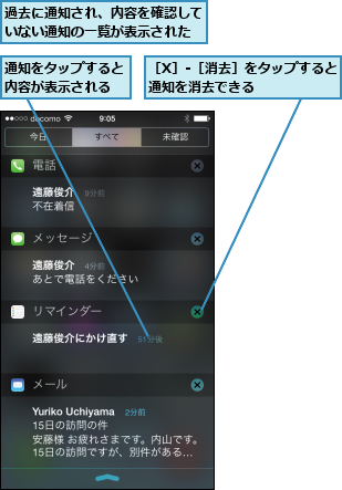 通知をタップすると内容が表示される,過去に通知され、内容を確認していない通知の一覧が表示された,［X］-［消去］をタップすると通知を消去できる      