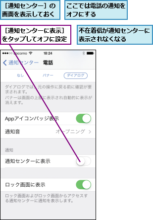 ここでは電話の通知をオフにする    ,不在着信が通知センターに表示されなくなる    ,［通知センターに表示］をタップしてオフに設定,［通知センター］の画面を表示しておく