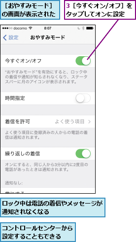 3［今すぐオン/オフ］をタップしてオンに設定  ,コントロールセンターから設定することもできる  ,ロック中は電話の着信やメッセージが通知されなくなる        ,［おやすみモード］の画面が表示された