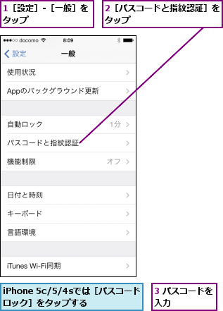 1［設定］-［一般］をタップ        ,2［パスコードと指紋認証］をタップ          ,3 パスコードを入力      ,iPhone 5c/5/4sでは［パスコードロック］をタップする  