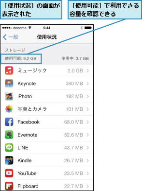 ［使用可能］で利用できる容量を確認できる    ,［使用状況］の画面が表示された    