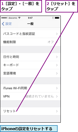 1［設定］-［一般］をタップ        ,2［リセット］をタップ    ,iPhoneの設定をリセットする