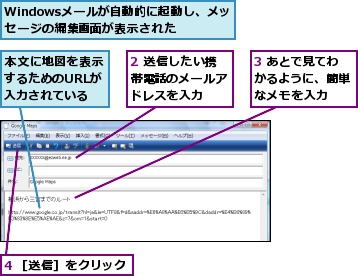 2 送信したい携帯電話のメールアドレスを入力,3 あとで見てわかるように、簡単なメモを入力,4 ［送信］をクリック,Windowsメールが自動的に起動し、メッセージの編集画面が表示された,本文に地図を表示するためのURLが入力されている