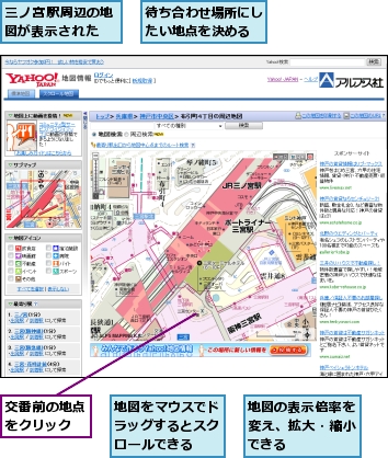 三ノ宮駅周辺の地図が表示された,交番前の地点をクリック,地図の表示倍率を変え、拡大・縮小できる,地図をマウスでドラッグするとスクロールできる,待ち合わせ場所にしたい地点を決める