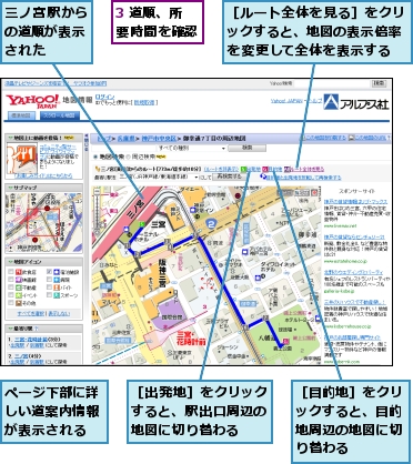 3 道順、所要時間を確認,ページ下部に詳しい道案内情報が表示される,三ノ宮駅からの道順が表示された,［ルート全体を見る］をクリックすると、地図の表示倍率を変更して全体を表示する,［出発地］をクリックすると、駅出口周辺の地図に切り替わる,［目的地］をクリックすると、目的地周辺の地図に切り替わる