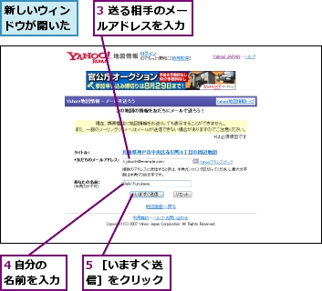 3 送る相手のメールアドレスを入力,4 自分の名前を入力,5 ［いますぐ送信］をクリック,新しいウィンドウが開いた