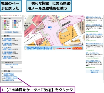 1 ［この地図をケータイに送る］をクリック,「便利な機能」にある携帯用メール送信機能を使う,地図のページに戻った