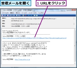1 URLをクリック,受信メールを開く