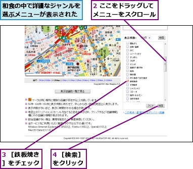 2 ここをドラッグしてメニューをスクロール,3 ［鉄板焼き］をチェック,4 ［検索］をクリック,和食の中で詳細なジャンルを選ぶメニューが表示された