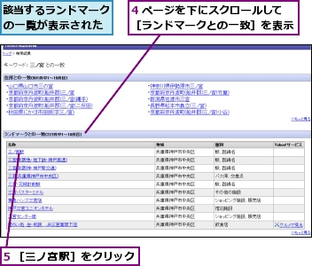 4 ページを下にスクロールして［ランドマークとの一致］を表示,5 ［三ノ宮駅］をクリック,該当するランドマークの一覧が表示された