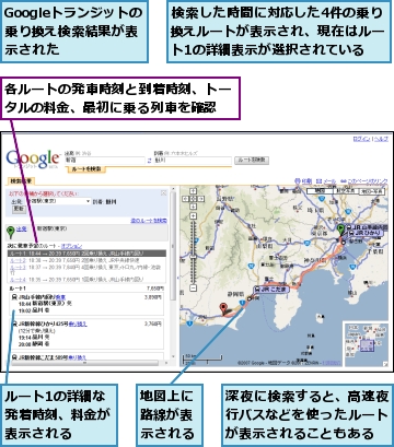 Googleトランジットの乗り換え検索結果が表示された,ルート1の詳細な発着時刻、料金が表示される,各ルートの発車時刻と到着時刻、トータルの料金、最初に乗る列車を確認,地図上に路線が表示される,検索した時間に対応した4件の乗り換えルートが表示され、現在はルート1の詳細表示が選択されている,深夜に検索すると、高速夜行バスなどを使ったルートが表示されることもある