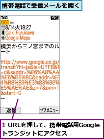 1 URLを押して、携帯電話用Googleトランジットにアクセス,携帯電話で受信メールを開く