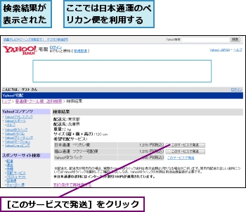 ここでは日本通運のペリカン便を利用する,検索結果が表示された,［このサービスで発送］をクリック