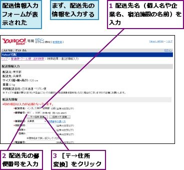 1 配送先名（個人名や企業名、宿泊施設の名前）を入力,2 配送先の郵便番号を入力,3 ［〒→住所　変換］をクリック,まず、配送先の情報を入力する,配送情報入力フォームが表示された