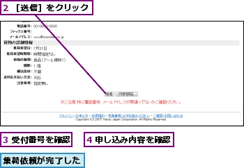 2 ［送信］をクリック,3 受付番号を確認,4 申し込み内容を確認,集荷依頼が完了した,集荷依頼が完了した