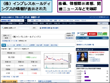 株価、情報開示速報、関連ニュースなどを確認,（株）インプレスホールディングスの情報が表示された