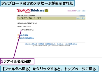 5ファイル名を確認,アップロード完了のメッセージが表示された,［フォルダへ戻る］をクリックすると、トップページに戻る