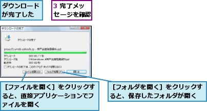 3 完了メッセージを確認,ダウンロードが完了した,［ファイルを開く］をクリックすると、直接アプリケーションでファイルを開く,［フォルダを開く］をクリックすると、保存したフォルダが開く