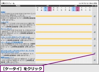 ［ケータイ］をクリック