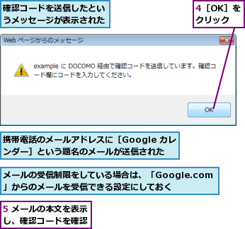 4［OK］をクリック,5 メールの本文を表示し、確認コードを確認,メールの受信制限をしている場合は、「Google.com」からのメールを受信できる設定にしておく,携帯電話のメールアドレスに［Google カレンダー］という題名のメールが送信された,確認コードを送信したというメッセージが表示された