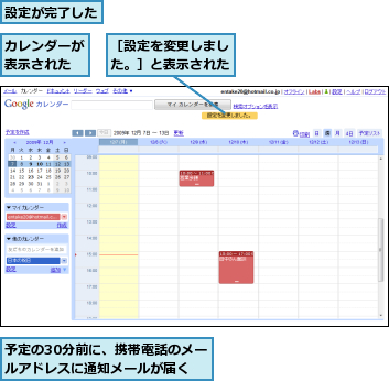 カレンダーが表示された,予定の30分前に、携帯電話のメールアドレスに通知メールが届く,設定が完了した,［設定を変更しました。］と表示された