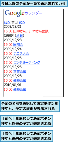 予定の名前を選択して決定ボタンを押すと、予定の詳細が表示される,今日以降の予定が一覧で表示されている,［前へ］を選択して決定ボタン押すと過去の予定が表示される,［次へ］を選択して決定ボタン押すと未来の予定が表示される