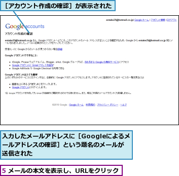 5 メールの本文を表示し、URLをクリック,入力したメールアドレスに［Googleによるメールアドレスの確認］という題名のメールが送信された,［アカウント作成の確認］が表示された