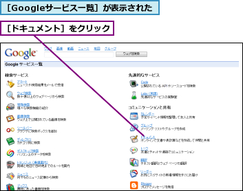 ［Googleサービス一覧］が表示された,［ドキュメント］をクリック