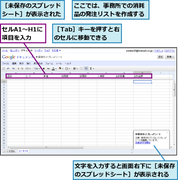 ここでは、事務所での消耗品の発注リストを作成する,セルA1〜H1に項目を入力,文字を入力すると画面右下に［未保存のスプレッドシート］が表示される,［Tab］キーを押すと右のセルに移動できる,［未保存のスプレッドシート］が表示された