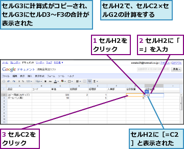 1 セルH2をクリック,2 セルH2に「=」を入力,3 セルC2をクリック,セルG3に計算式がコピーされ、セルG3にセルD3〜F3の合計が表示された,セルH2で、セルC2×セルG2の計算をする,セルH2に［=C2］と表示された