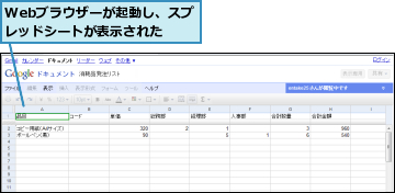 Webブラウザーが起動し、スプレッドシートが表示された