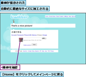 4画像を確認,画像が保存された,自動的に最適なサイズに加工される,［Home］をクリックしてメインページに戻る