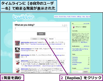 1発言を読む,2［Replies］をクリック,タイムラインに［@自分のユーザー名］で始まる発言が表示された