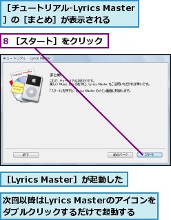 8 ［スタート］をクリック,次回以降はLyrics Masterのアイコンをダブルクリックするだけで起動する,［Lyrics Master］が起動した,［チュートリアル‐Lyrics Master］の［まとめ］が表示される