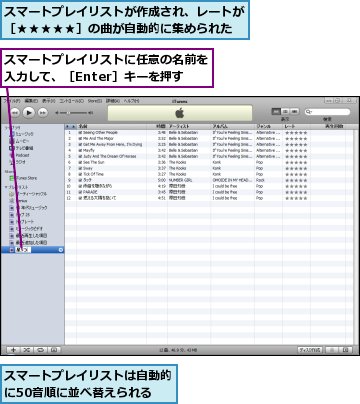 スマートプレイリストが作成され、レートが［★★★★★］の曲が自動的に集められた,スマートプレイリストに任意の名前を入力して、［Enter］キーを押す,スマートプレイリストは自動的に50音順に並べ替えられる