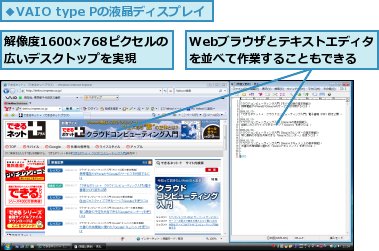 Webブラウザとテキストエディタを並べて作業することもできる,解像度1600×768ピクセルの広いデスクトップを実現