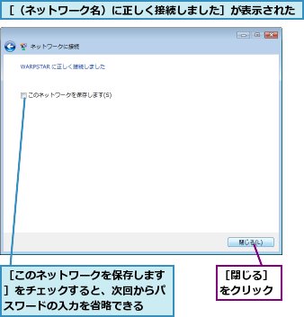 ［このネットワークを保存します］をチェックすると、次回からパスワードの入力を省略できる,［閉じる］をクリック,［（ネットワーク名）に正しく接続しました］が表示された