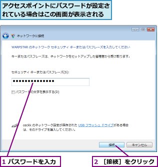 1 パスワードを入力,2 ［接続］をクリック,アクセスポイントにパスワードが設定されている場合はこの画面が表示される