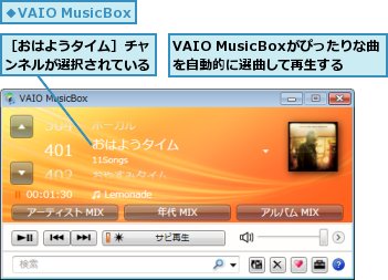 VAIO MusicBoxがぴったりな曲を自動的に選曲して再生する,［おはようタイム］チャンネルが選択されている